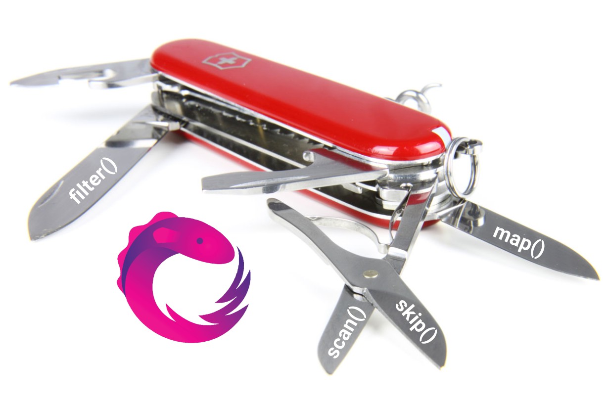 Angular Dynamic Overlay